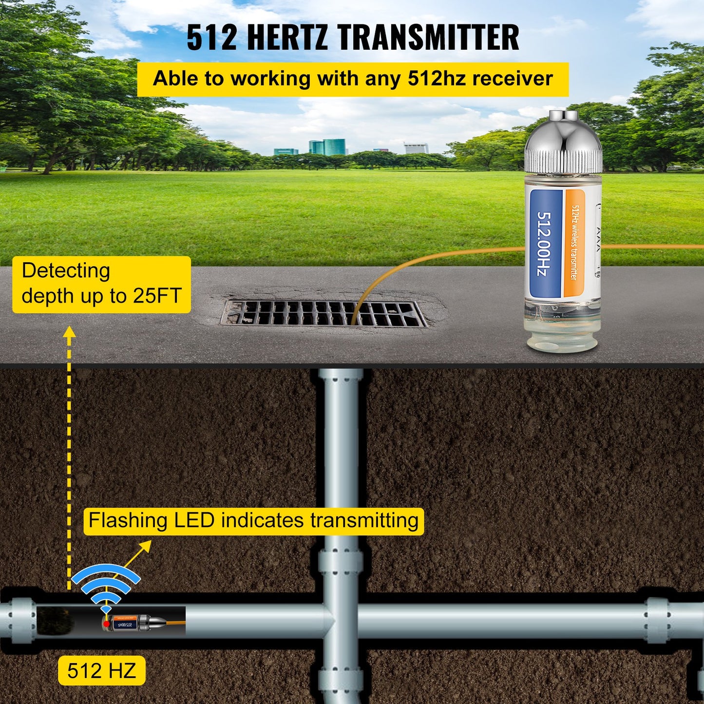 512HZ Sonde 8/5\" and 1/4-20\" Connectors Rigid Drain Locator for Locating & Detecting Small Sewer & Pipelines, Silver
