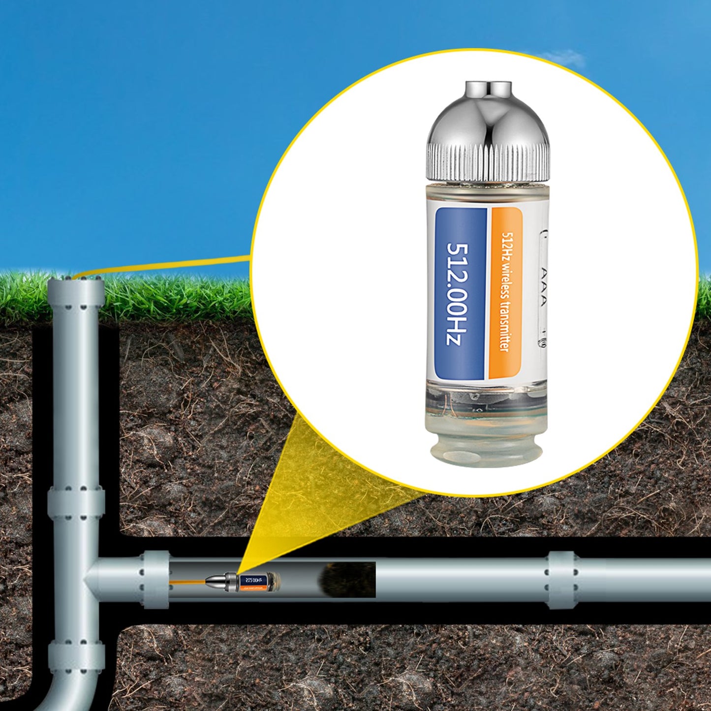 512HZ Sonde 8/5\" and 1/4-20\" Connectors Rigid Drain Locator for Locating & Detecting Small Sewer & Pipelines, Silver