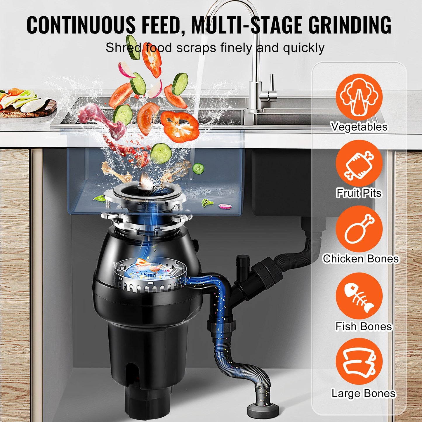 Garbage Disposal, 3/4 HP 3260RPM Continuous Feed Food Waste Disposer, 3-Bolt Mount Food Waste Grinding System with Sound Reduction, Power Cord & Splash Guard for Kitchen Sinks