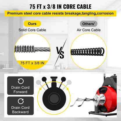 75 Ft x 3/8 Inch Drain Cleaning Machine Fits 1-1/4 Inch (32 mm) to 4 Inch (100 mm) Pipes Drain Cleaning Machine Portable Electric Drain Auger with 2 Sets of Cutters Electric Drain Auger