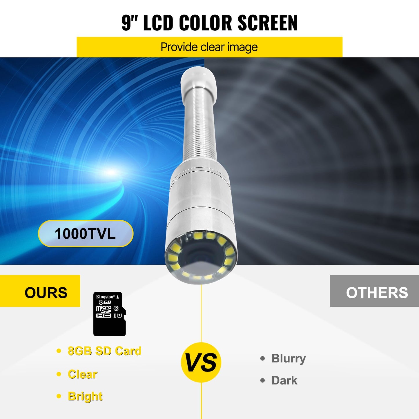 20 m Kanalinspektionskamera, 9-Zoll-LCD-DVR, wasserdichtes Kamera-Kit für Rohrleitungs- und Kanalinspektionssystem mit 8 GB SD-Karte (20 m, 9 Zoll)