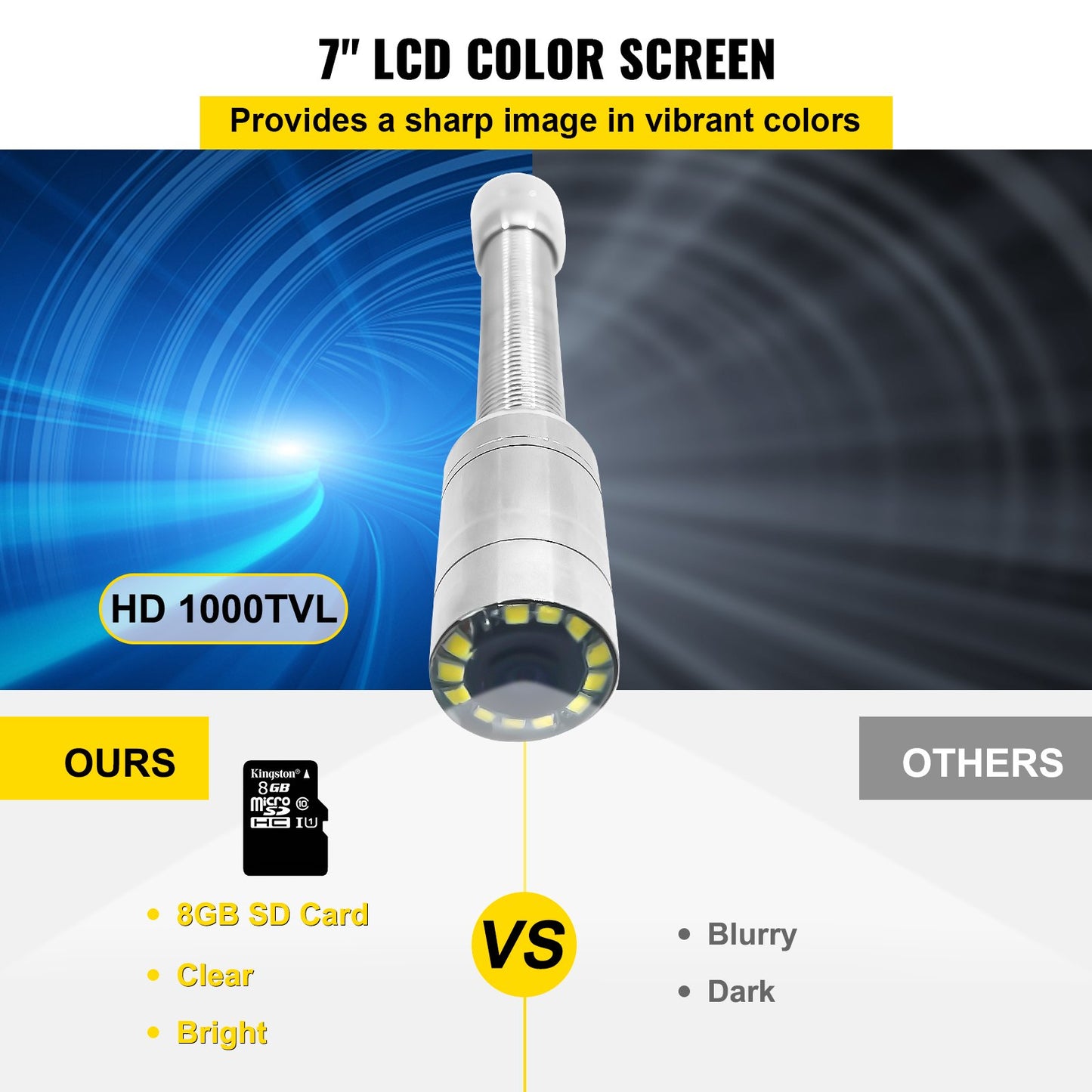 30M-Kanalinspektionsvideokamera, 7-Zoll-Monitor, Rohrleitungsinspektionskamera, Kanalkamera, Industrie-Endoskop, HD-DVR-Recorder mit 8-GB-Karte