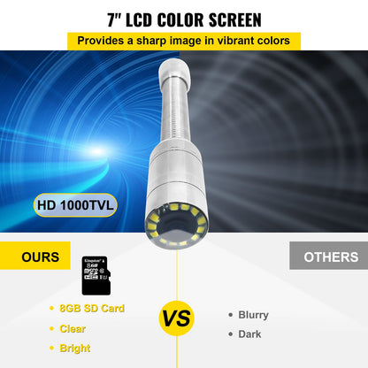 50M Sewer Inspection Camera 7 Inch Screen LCD DVR Waterproof Pipeline Sewer Inspection System Camera Kit with 8G SD Card (50M 7inch)