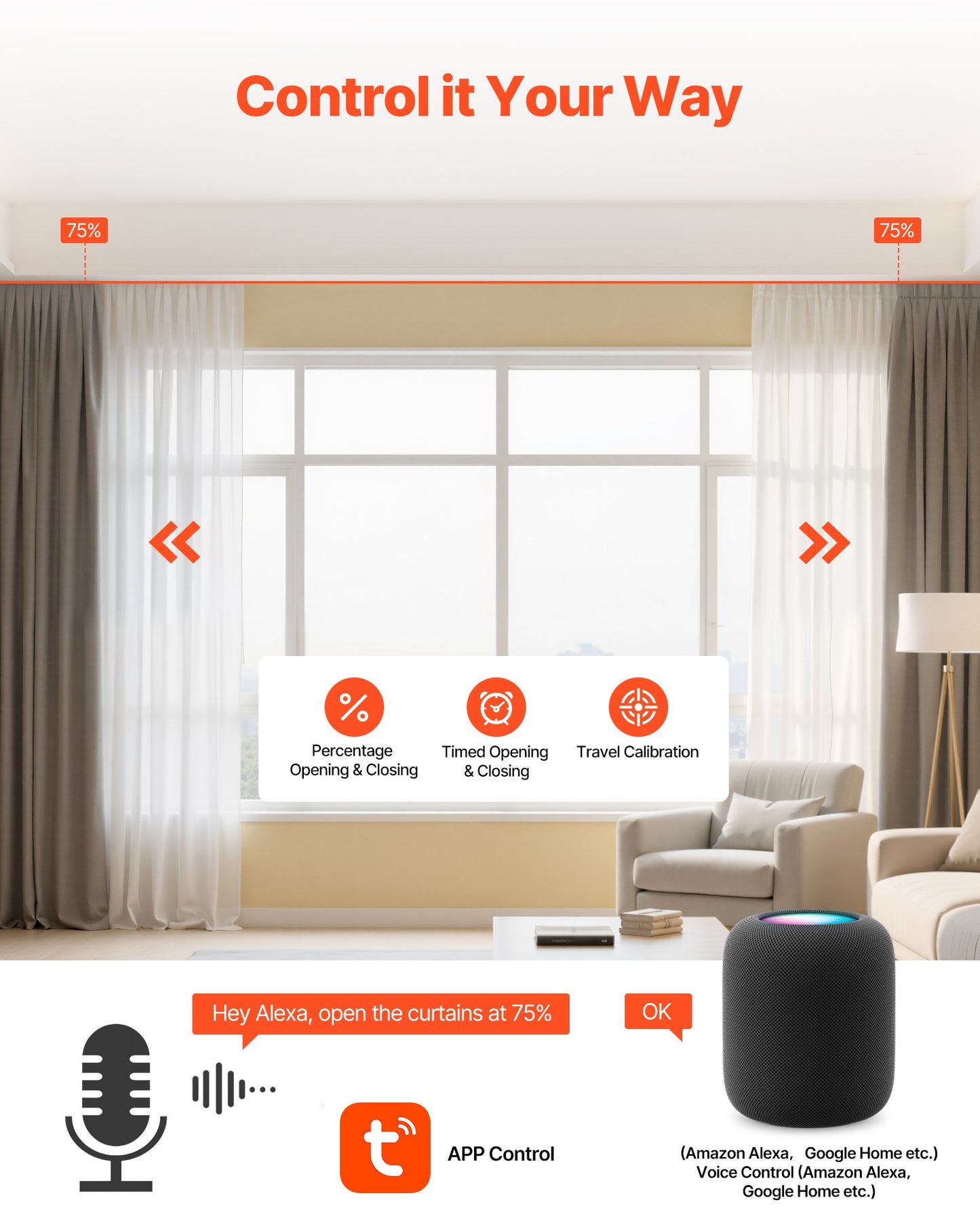 Smart Electric Curtain Track, 71-118 inch Adjustable Length, Motorized Rod with Remote, Ceiling and Wall Mount, Automated Curtain Track System Compatible with Alexa, Google Home, App Control