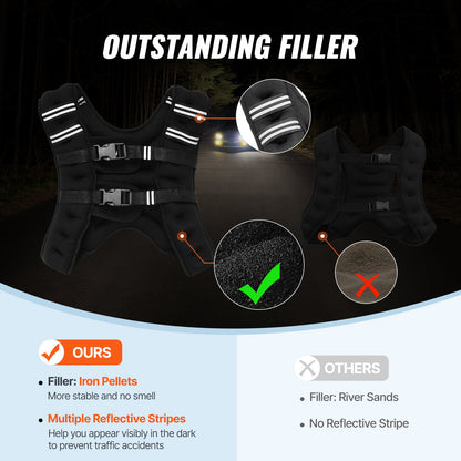 Weighted Vest, 16 lbs Weight Vest with Reflective Stripe, Adjustable Buckle Body Weight Vest for Men Women, Workout Equipment for Strength Training, Running, Jogging, Fitness, and Weight Loss