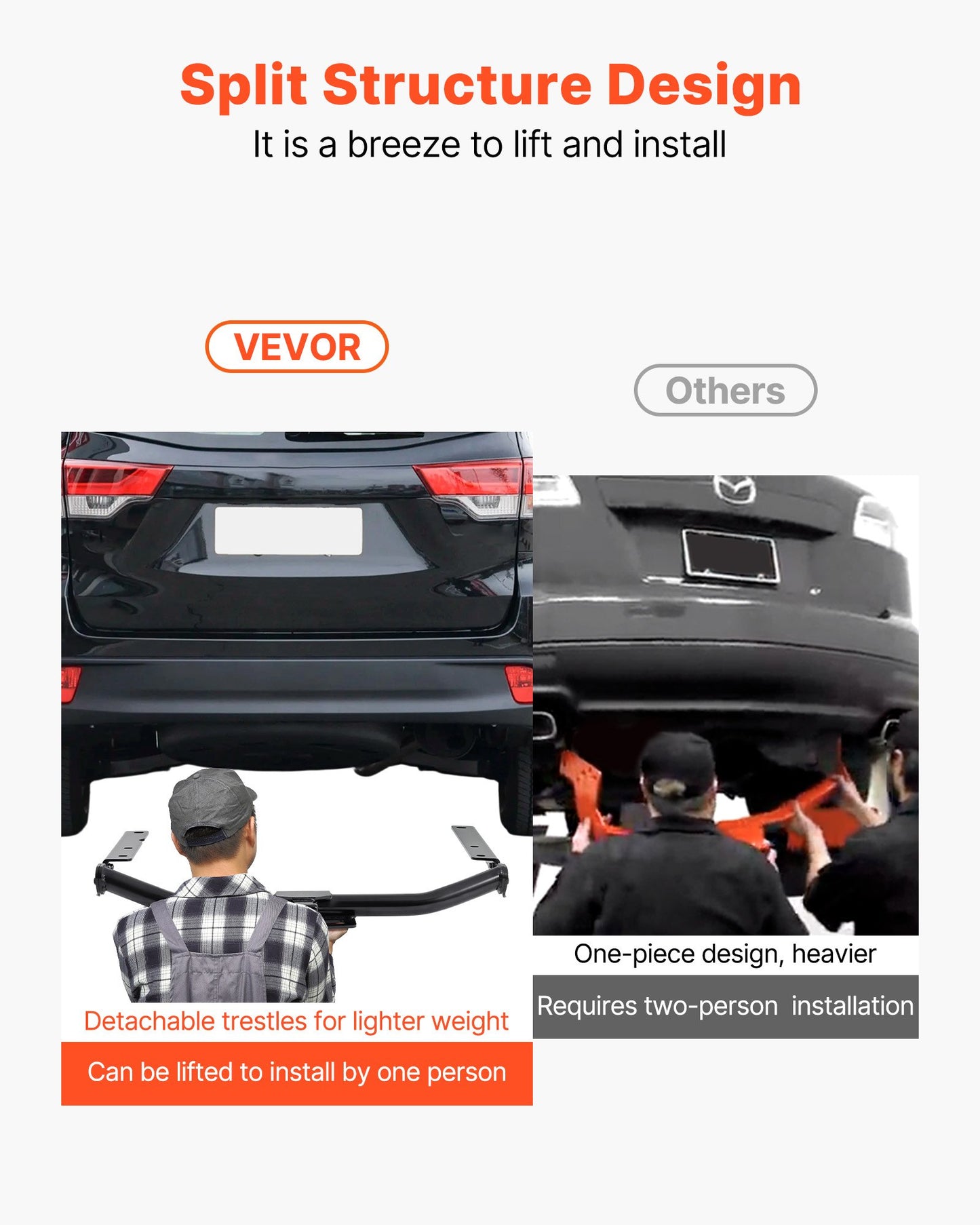 Class 3 Trailer Hitch, 2-Inch Receiver, Compatible with 2014-2019 Toyota Highlander, Q345B Steel Tube Frame, Multi-Fit Hitch to Receive Ball Mount, Cargo Carrier, Bike Rack, and Tow Hook, Black