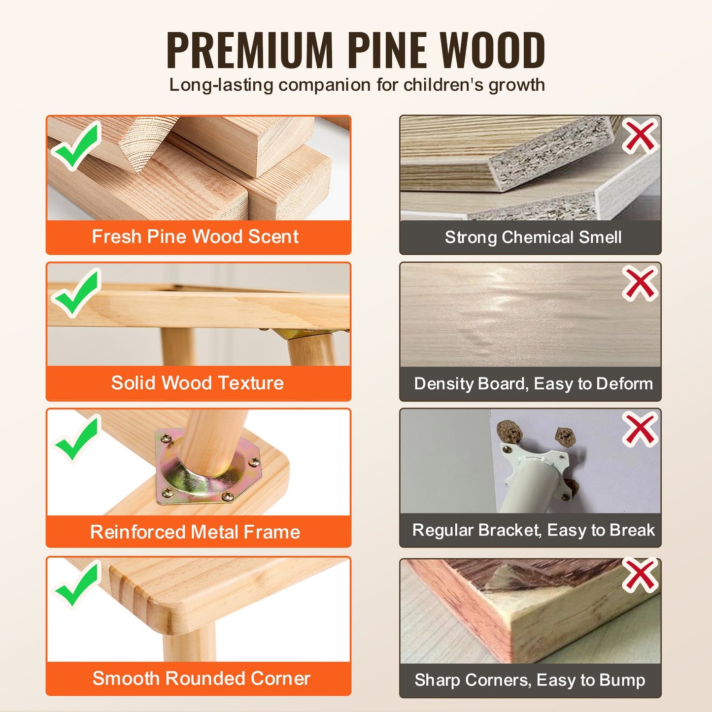 Kids Sensory Table &amp; Chair Set Sand Water Play Table with 2 Storage Compartments