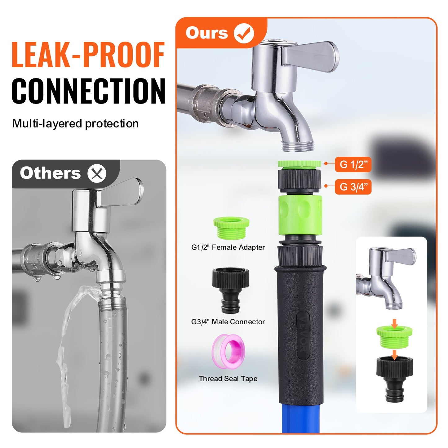 25ft Heated Water Hose for RV, Heated Drinking Water Hose Antifreeze to -45°F, Automatic Self-regulating, 5/8" I.D. with 3/4" GHT Adapter, Lead and BPA Free