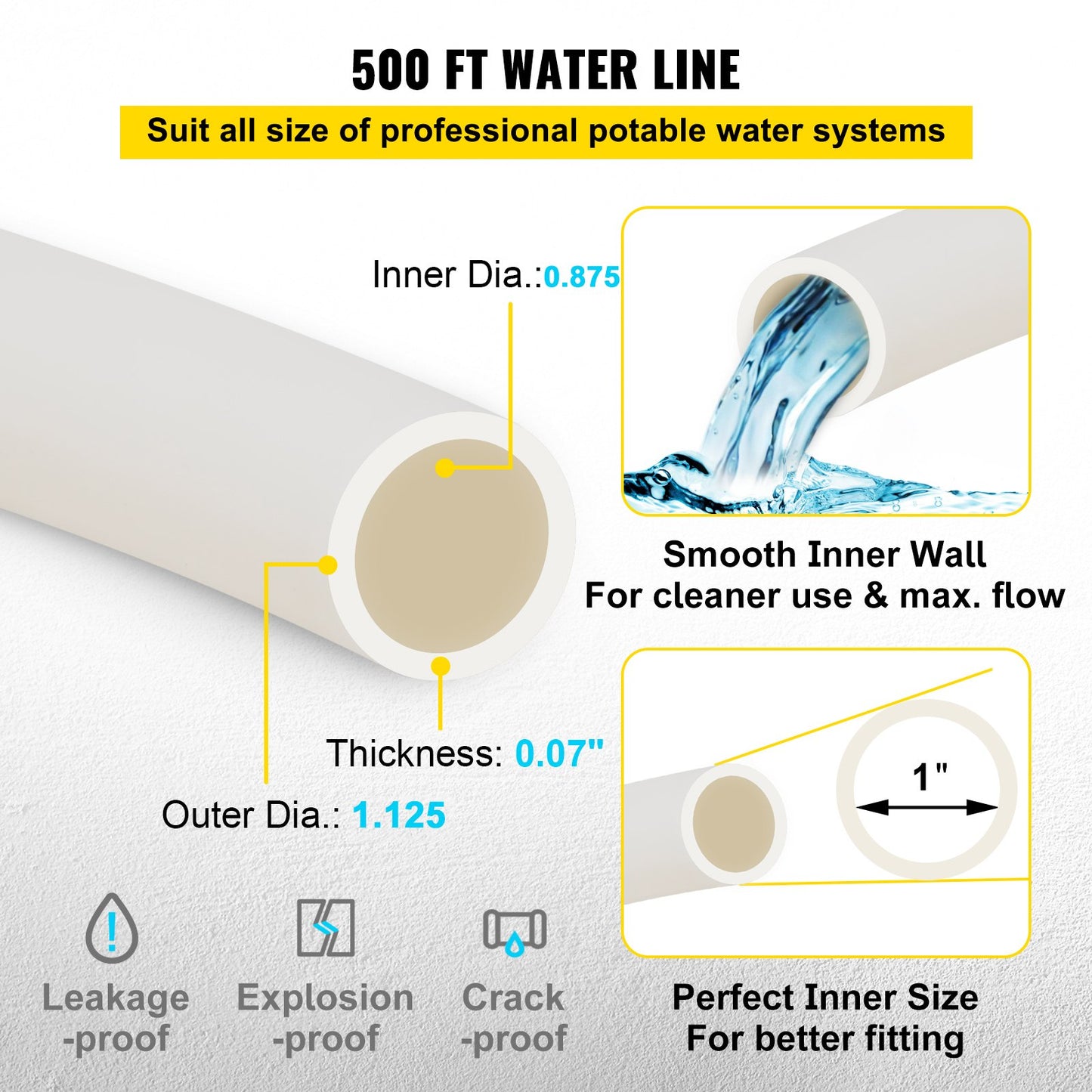 PEX Pipe, 1 Inch x 500 FT PEX Tubing, Non Oxygen Barrier White PEX-B Pipe, Flexible PEX Water Line for RV Sewer Hose, Plumbing, Radiant Heating