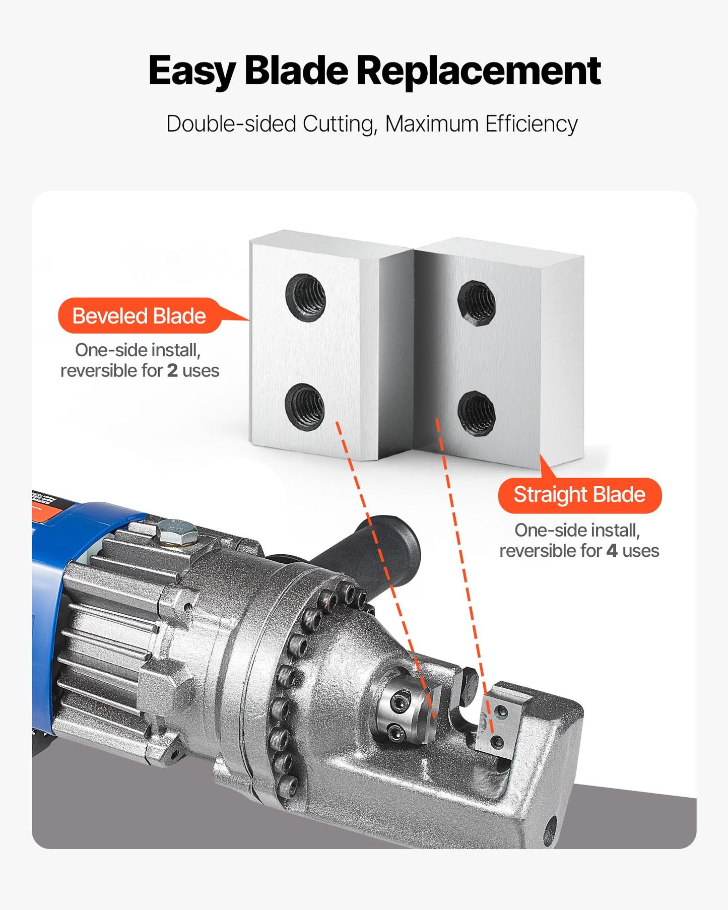 Rebar Cutter Blades, 6 Pcs Replacement Jaw Blades for 1Inch 25mm #8 Electric Rebar Cutter, Double-sided, CR12MOV High-Hardness Steel, Fast Efficient with Screws and Spring Washer, Silver
