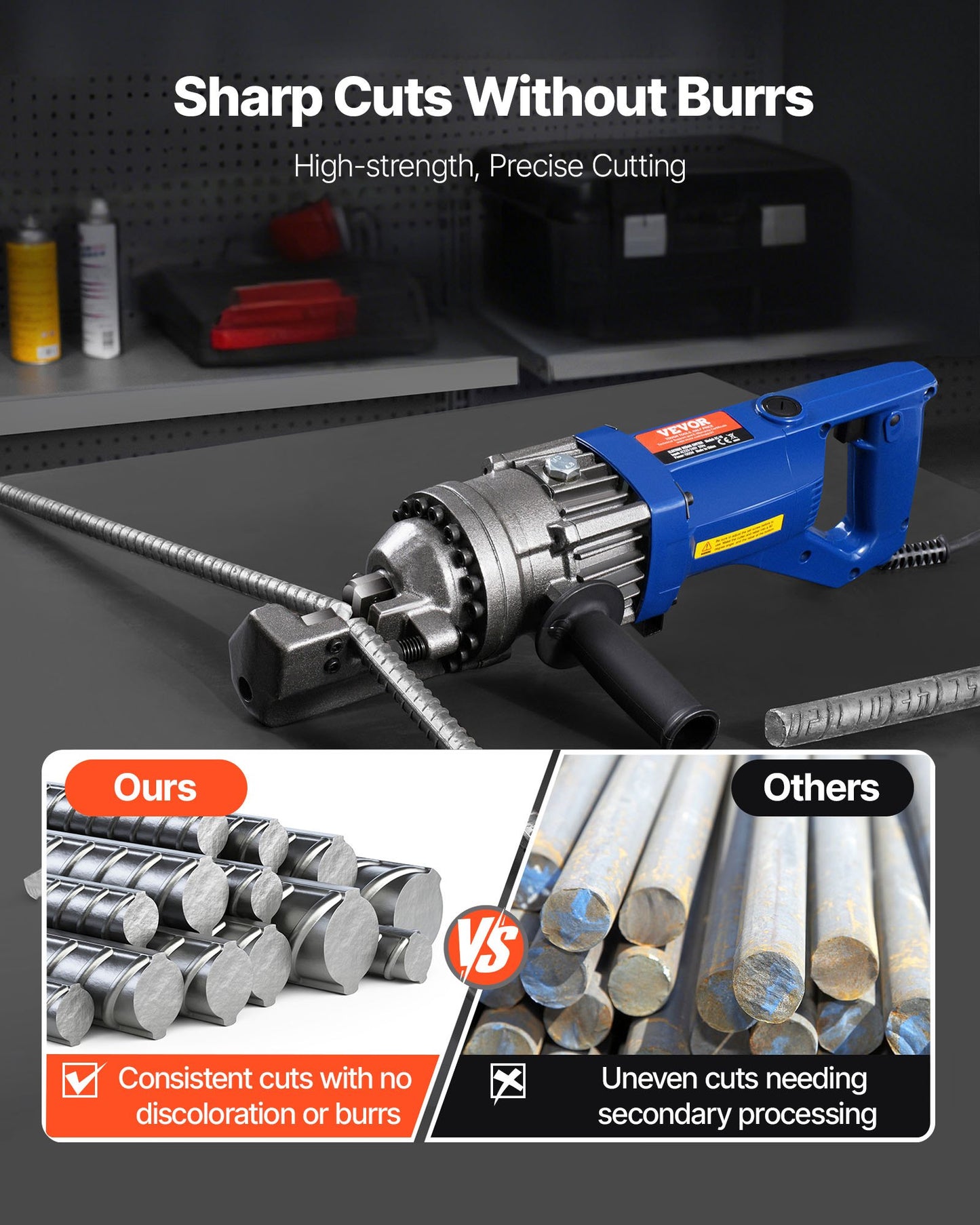 Rebar Cutter Blades, 6 Pcs Replacement Jaw Blades for 1-1/8 Inch 28mm #9 Electric Rebar Cutter, Double-sided, CR12MOV High-Hardness Steel, Fast Efficient with Screws and Spring Washer