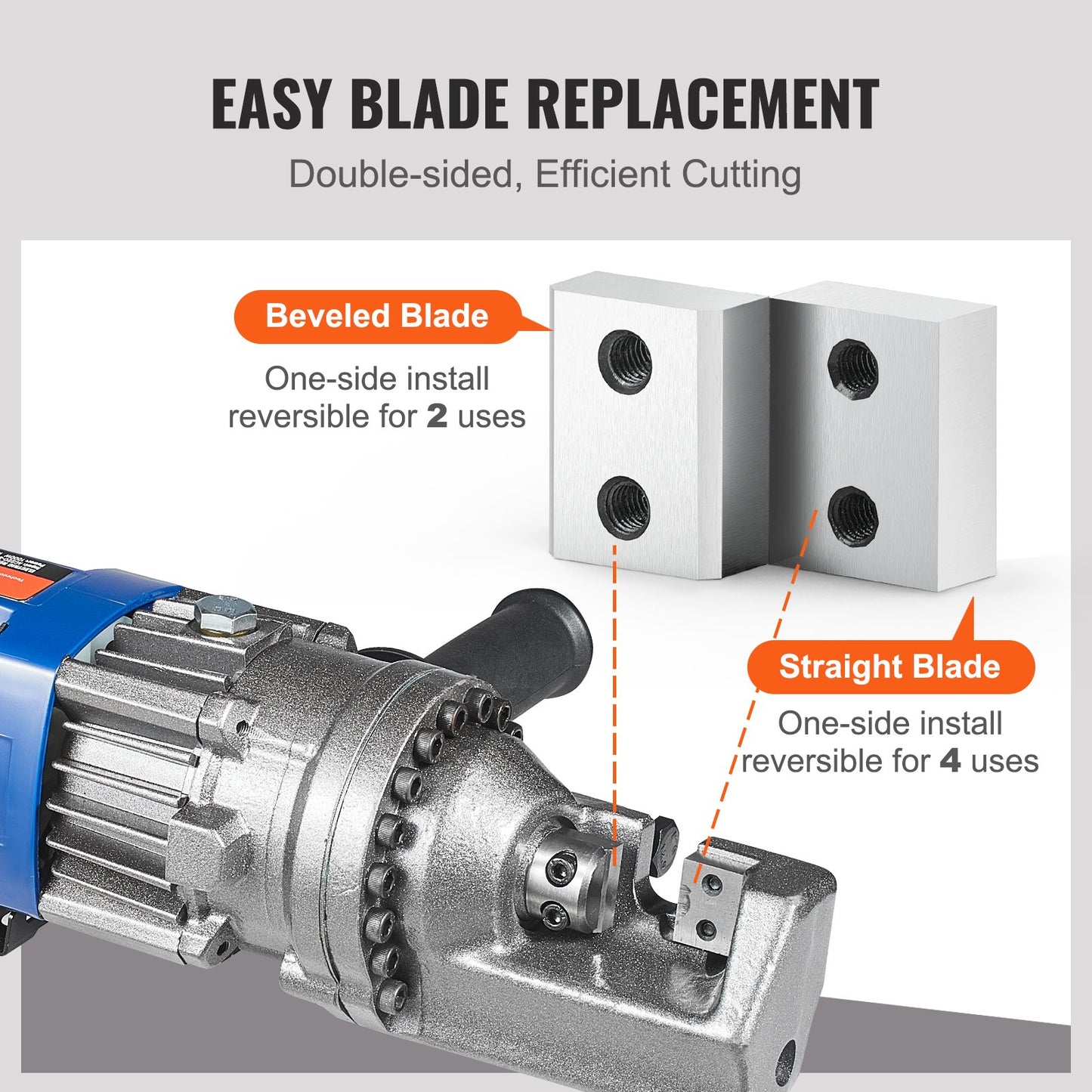 Electric Rebar Cutter Blade, 6 PCS 16mm(5/8 Inch) Cutting Diameter, HRC58-60 Hard Hydraulic Rebar Blade Replacement Jaw Blades with 12 Hexagon Screw and 12 Spring Washer, for Model RC-16