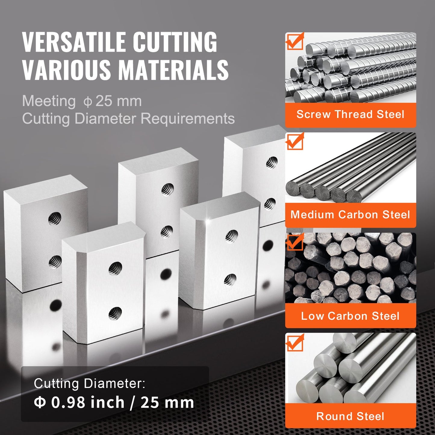 Electric Rebar Cutter Blade, 6 PCS 25mm(1 inch) Cutting Diameter, HRC58-60 Hard Hydraulic Rebar Blade Replacement Jaw Blades with 12 Hexagon Screw and 12 Spring Washer, for Model RC-25