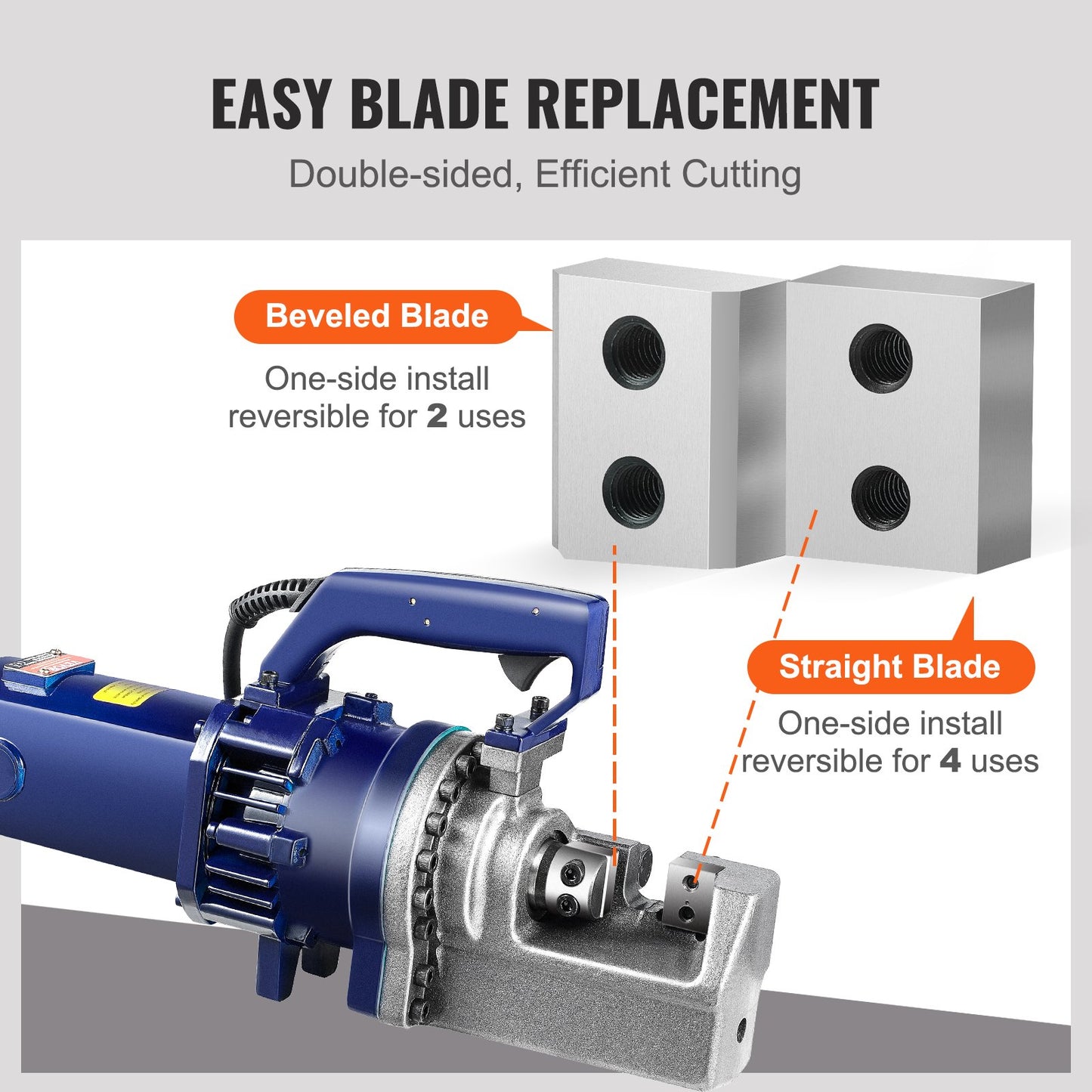 Electric Rebar Cutter Blade, 6 PCS 25mm(1 inch) Cutting Diameter, HRC58-60 Hard Hydraulic Rebar Blade Replacement Jaw Blades with 12 Hexagon Screw and 12 Spring Washer, for Model RC-25