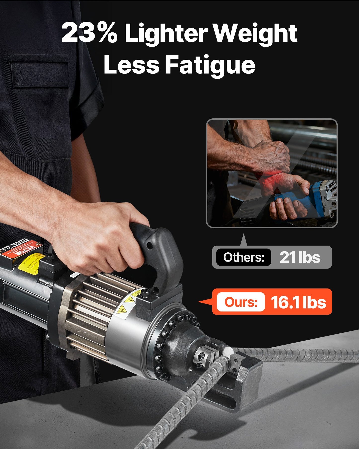 Electric Hydraulic Rebar Cutter, 1000W Portable Rebar Cutter, Cutting up to 5/8 Inch (4-16mm) #5 Rebar within 2 Seconds, High Power Steel Rebar Cutter with Oil Can Rich Accessories,Black RC-16