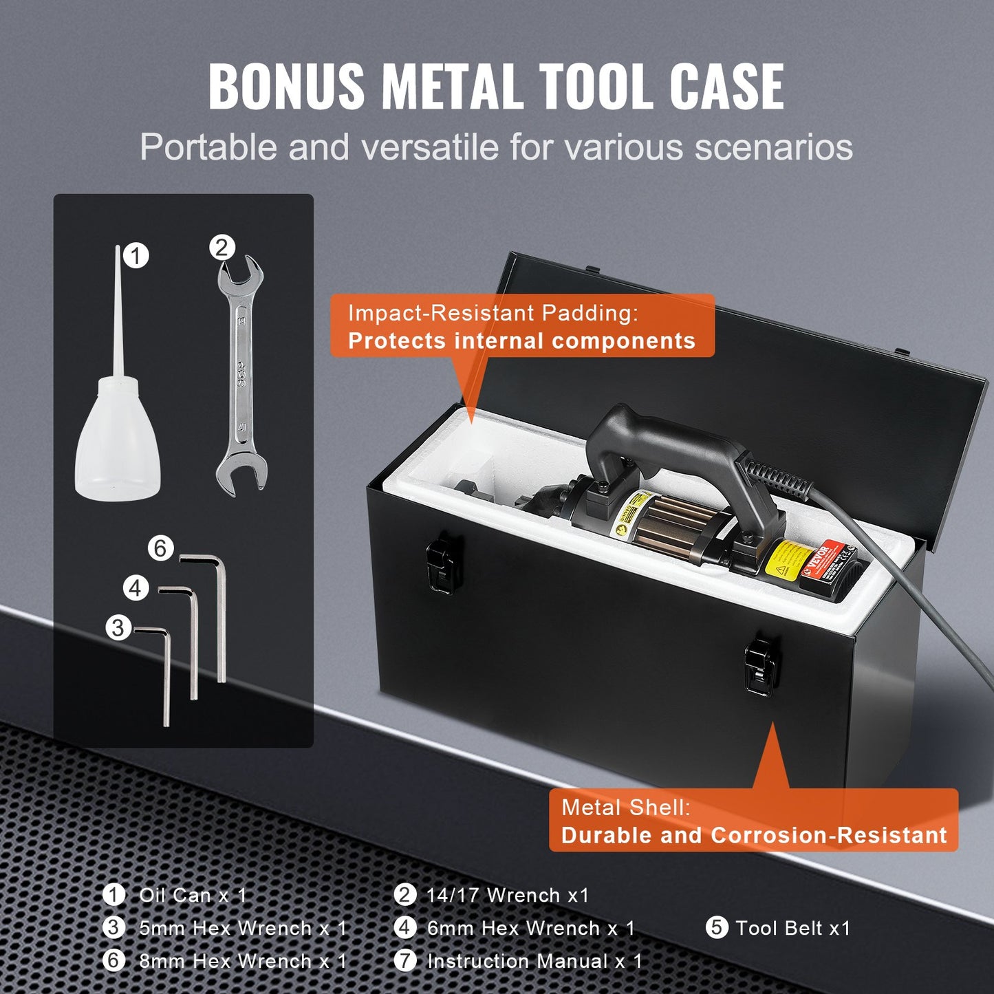 Elektrischer hydraulischer Bewehrungsschneider, 1000 W, schneidet bis zu 3/4 Zoll #6, 4–20 mm