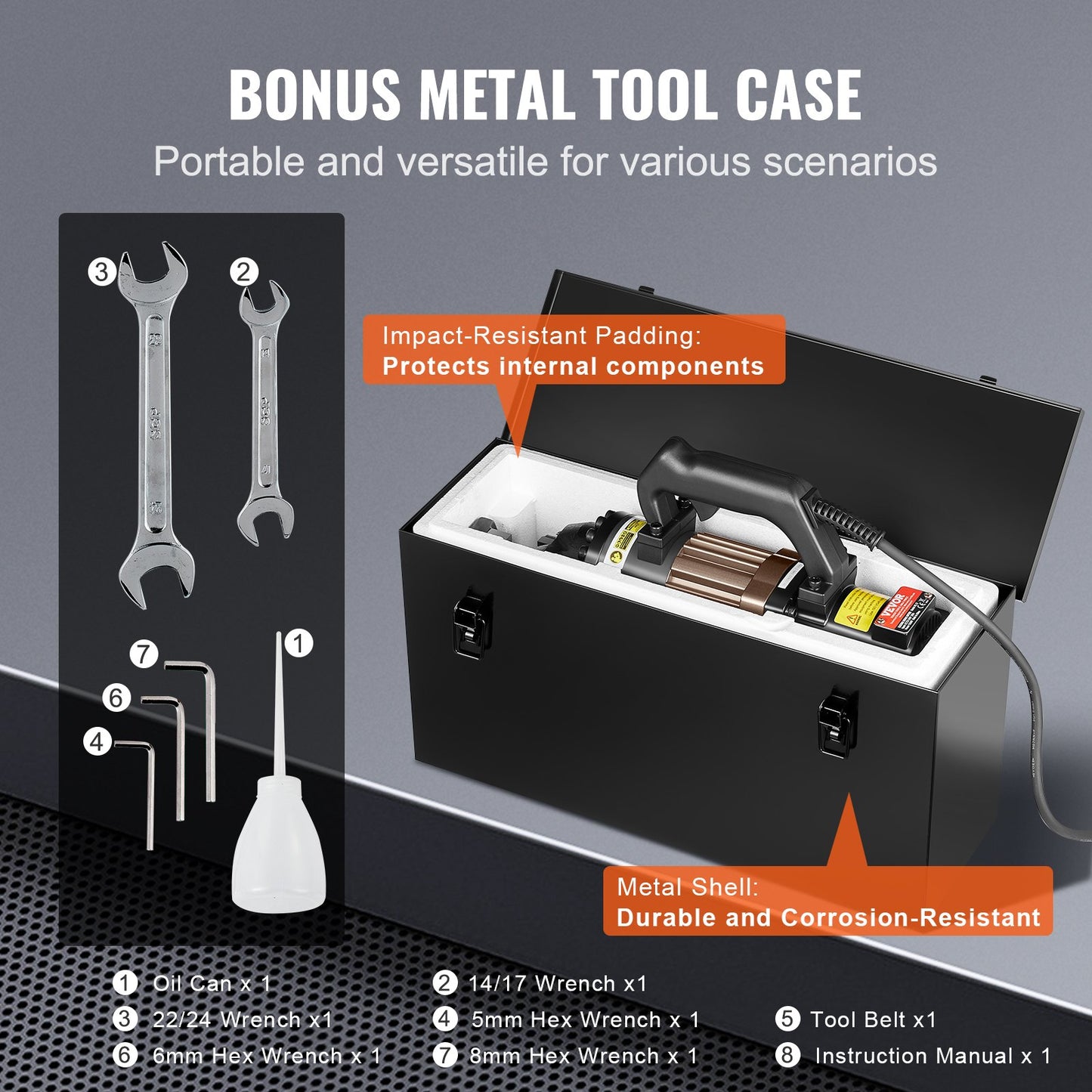 1500 W elektrischer hydraulischer Bewehrungsschneider schneidet bis zu 7/8 Zoll #7 4-22 mm