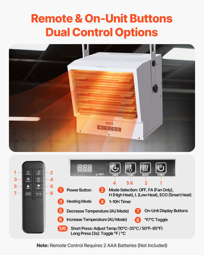 Electric Garage Heater, 15000-Watt with Remote Control & 10 Hour Timer & Overheat Protection Wall/Ceiling Mounted Shop Heater, Commercial Fan-forced for Indoor Workshop Warehouse,240V White
