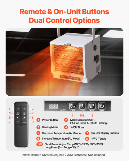 Electric Garage Heater, 4800-Watt with Remote Control & 10 Hour Timer & Overheat Protection Wall/Ceiling Mounted Shop Heater, Commercial Fan-forced for Indoor Workshop Warehouse,240V White