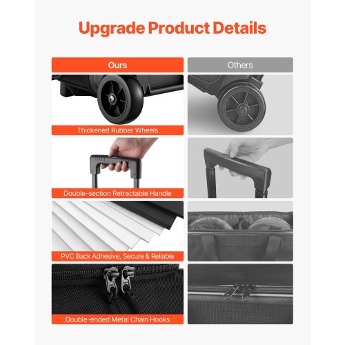 Bowlingväska för 2 bollar med hjul, bowlingväska med dubbla rullar, skofack