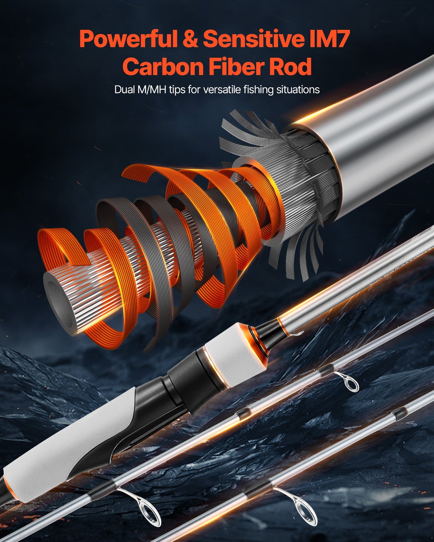 Rod and Fishing Reel Combo, IM7 Carbon Fiber Spinning Rod and Reel Combo, Bass Fishing Pole with 7 ft Two-Piece Rods, 7+1 Ball Bearings, EVA Handle, Stainless Steel Guides with Ceramic Rings
