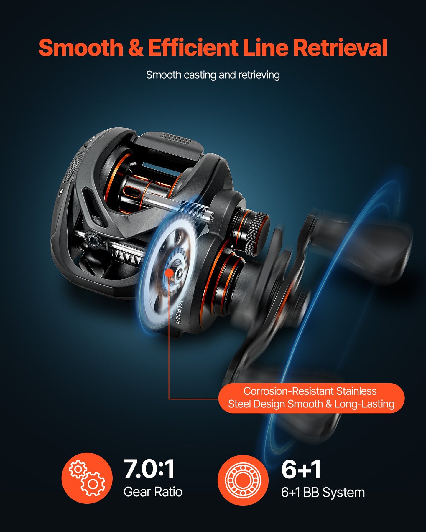 Rod and Fishing Reel Combo, IM7 Carbon Fiber Baitcasting Rod and Reel Combo, Bass Fishing Pole with 6+1 BB System, 7.0:1 Gear Ratio, Cork Handle, Stainless Steel Guides with Ceramic Rings