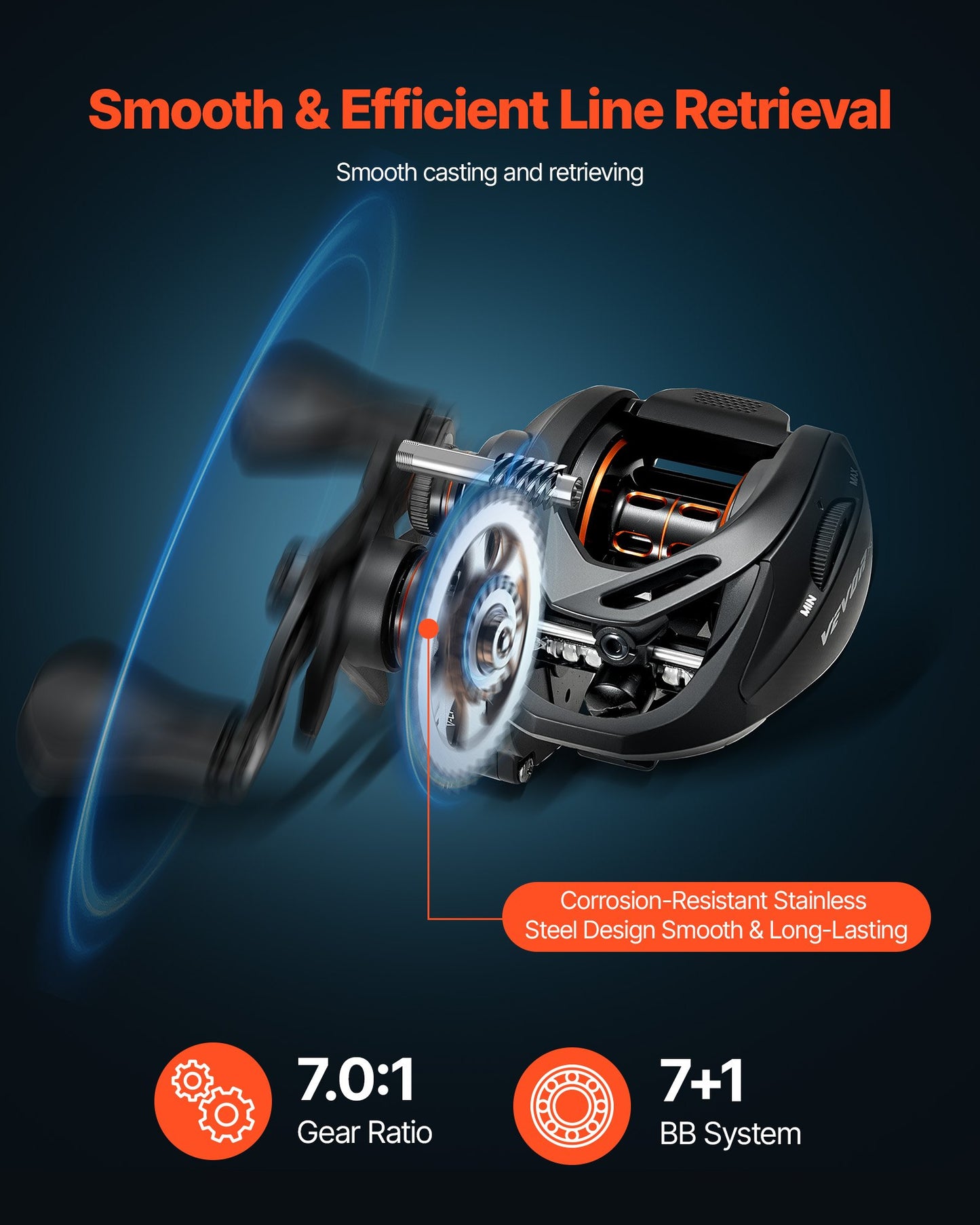Rod and Fishing Reel Combo, IM7 Carbon Fiber Baitcasting Rod and Reel Combo, Bass Fishing Pole with 7+1 BB System, 7.0:1 Gear Ratio, Cork Handle, Stainless Steel Guides with Ceramic Rings