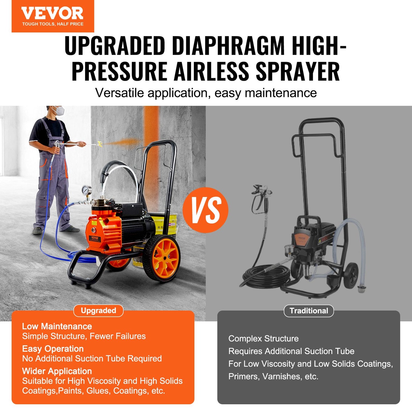 Cart Airless Paint Sprayer Membrane Paint Airless Sprayer 1100W Electric