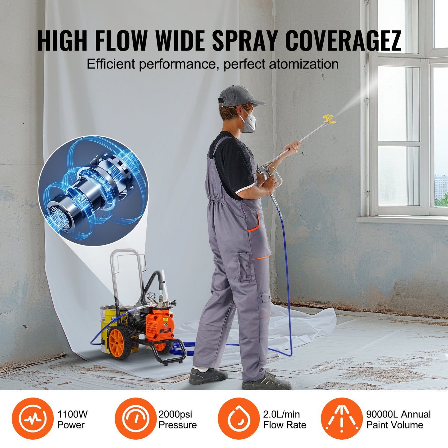 Cart Airless Paint Sprayer Membrane Paint Airless Sprayer 1100W Electric