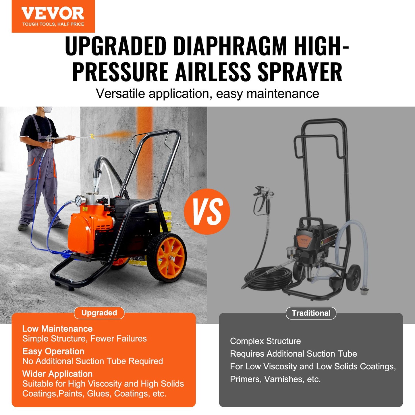 Cart Airless Paint Sprayer Membrane Paint Airless Sprayer 1700W Electric