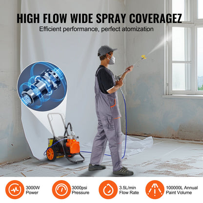 Cart Airless Paint Sprayer Membrane Paint Airless Sprayer 1700W Electric