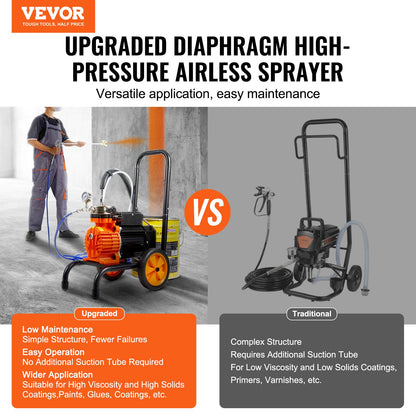 Cart Airless Paint Sprayer Membrane Paint Airless Sprayer 900W Electric