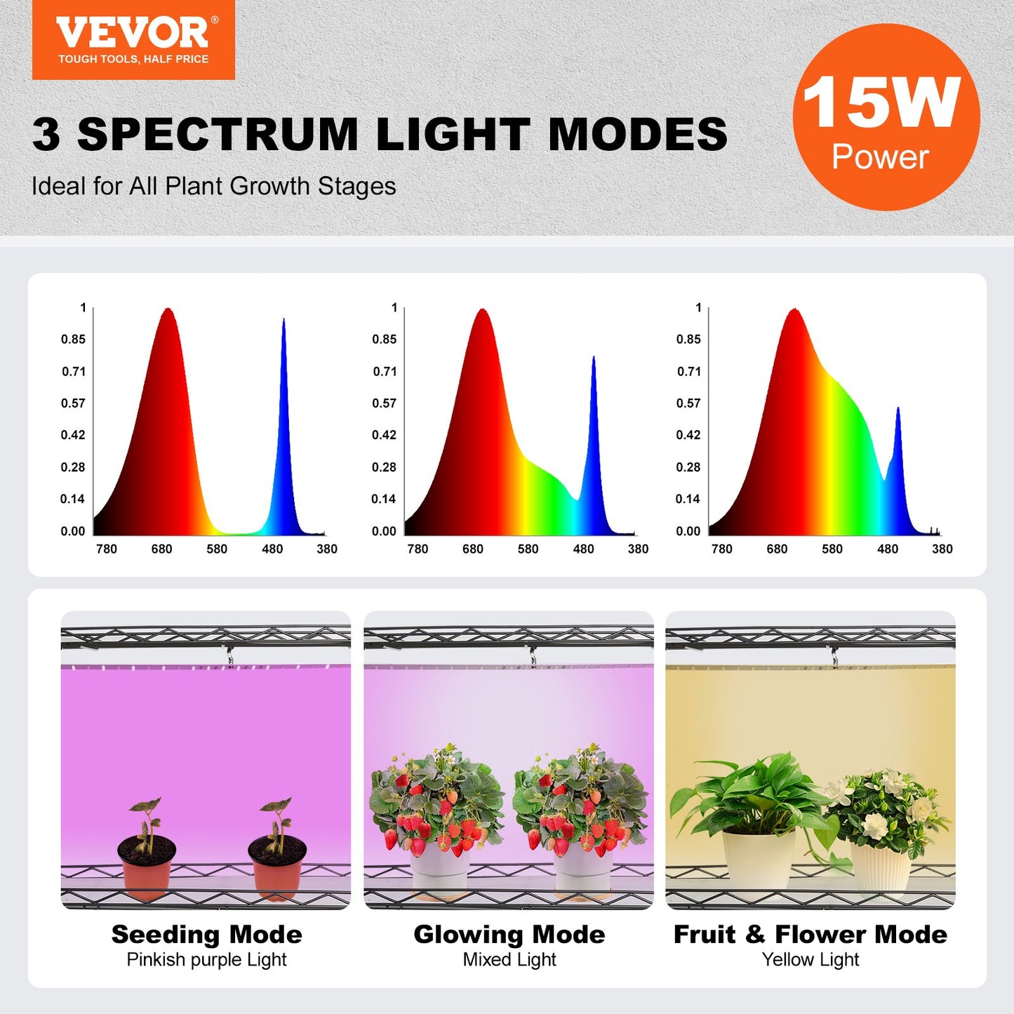 Plant Stand med Grow Lights 4 Eters 45W 49,8" Tall Plant Grow Hylla