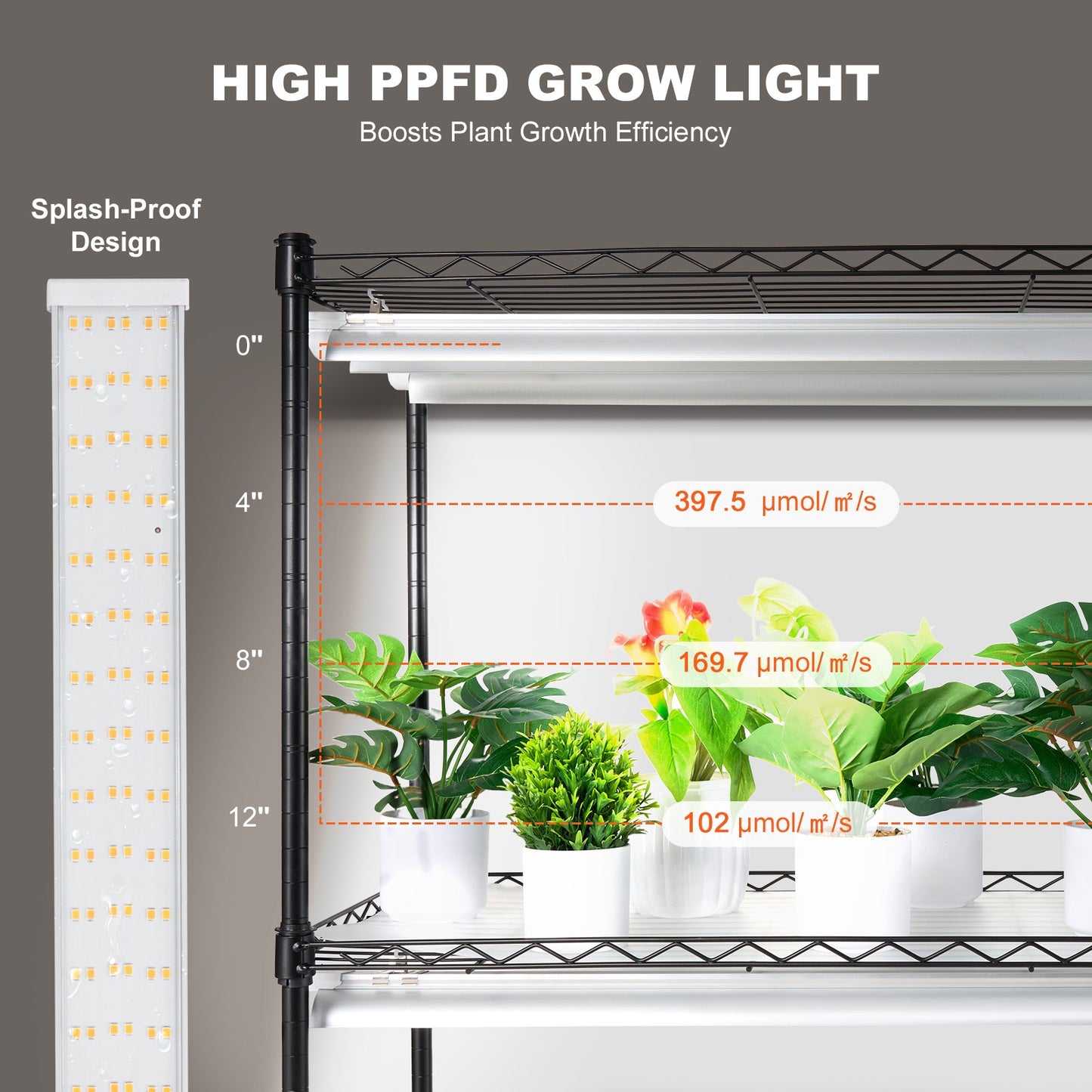 DIY Plant Stand with Grow Lights 6 Eters 192W 70.9" Tall Plant Grow Shelf