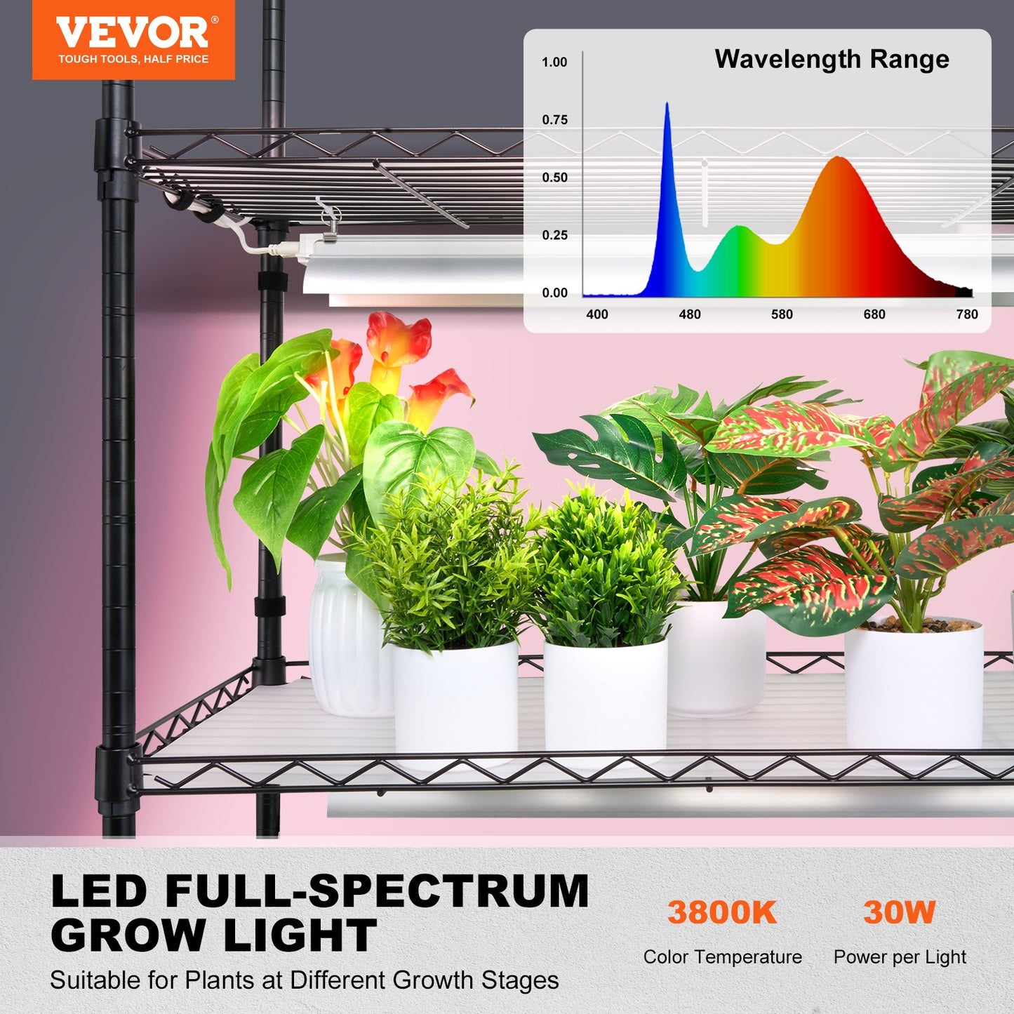Plant Stand with Grow Light 6 våningar 180W 70,9" Indoor Plant Grow Hylla