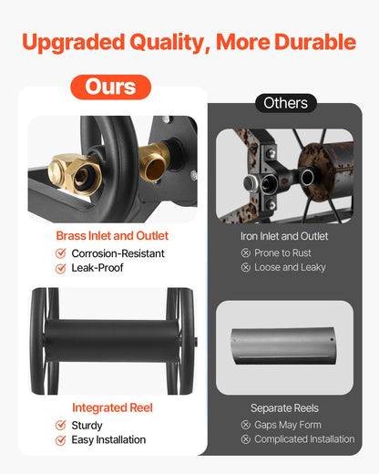 Wall Mounted Garden Hose Reel, Holds 125 ft 5/8-inch Hose, Heavy-Duty Water Hose Winder, Space-Saving Design, Outdoor Manual Reel with Brass Fitting and Storage Basket for Yard Lawn