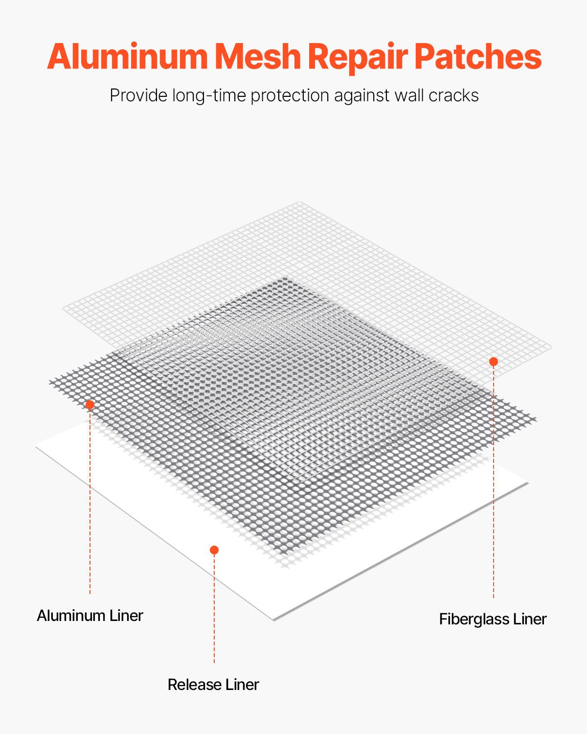 16PCS Drywall Repair Kit, 4/6/8-inch Aluminum Dry Wall Repair Patch Kit with 2 Scrapers & 2 Sandpapers, Self-Adhesive Drywall Patches for Nail Holes, Wall Cracks, Peeling, Scraping