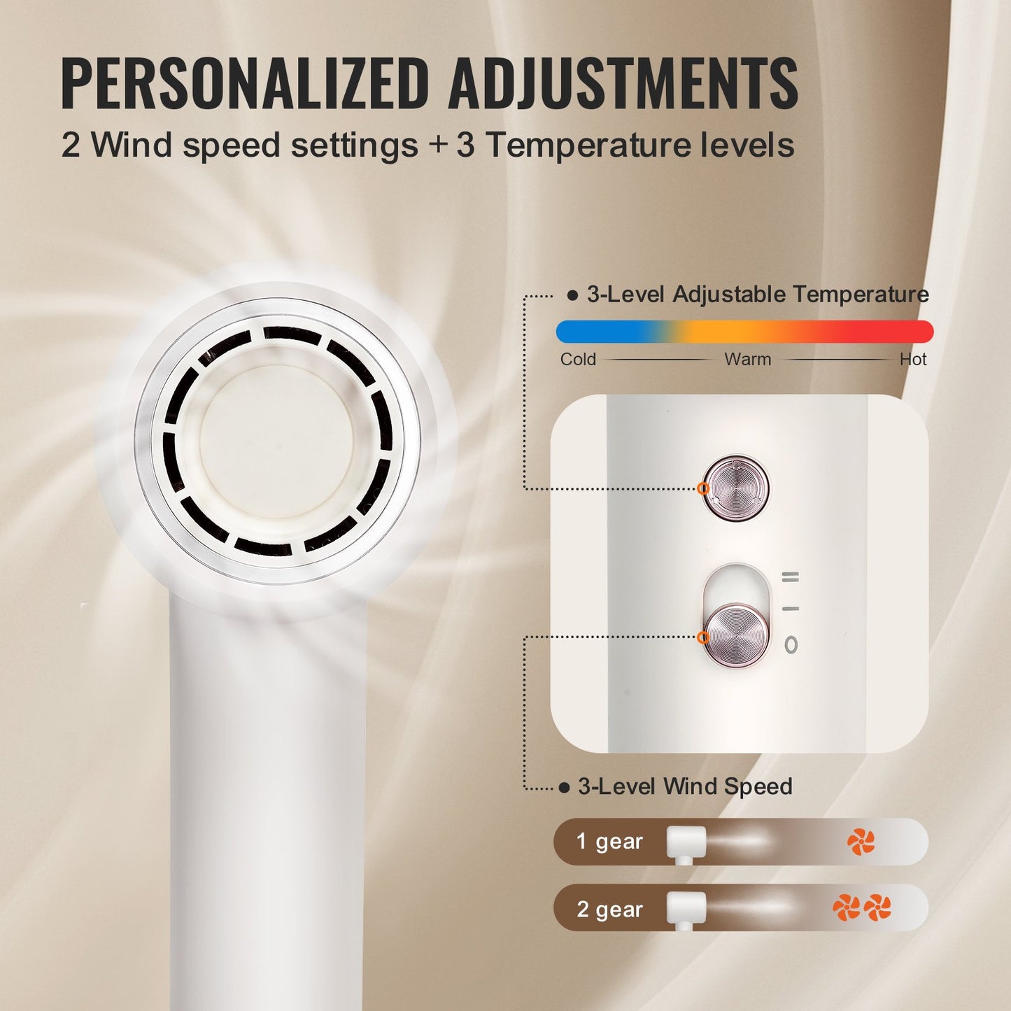 High-Speed-hårtork 105000RPM 200 miljoner negativa joner 3 temp & 2 hastigheter