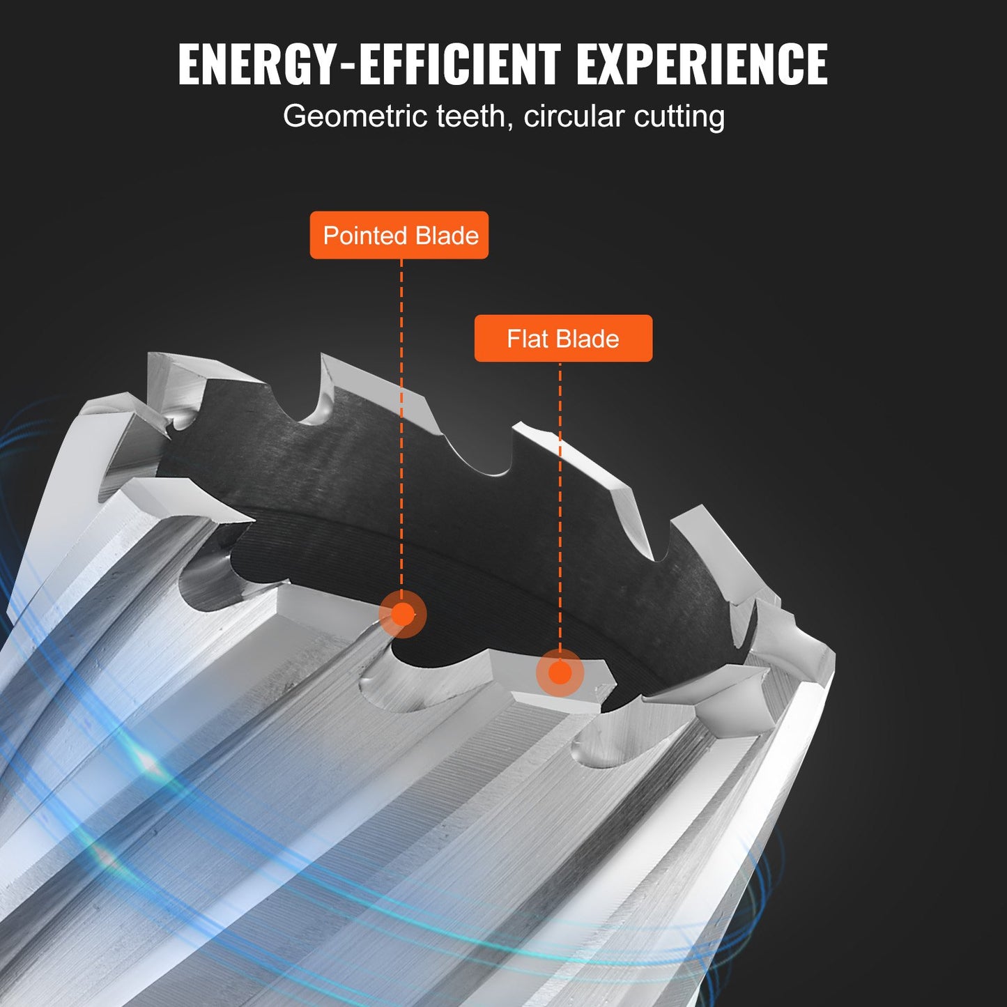 Annular Cutter Set, 6 pcs Weldon Shank Mag Drill Bits, 2" Cutting Depth, 1" to 2" Cutting Diameter, M2AL High Speed Steel, with 2 Pilot Pins and Portable Case, for Use with Magnetic Drills