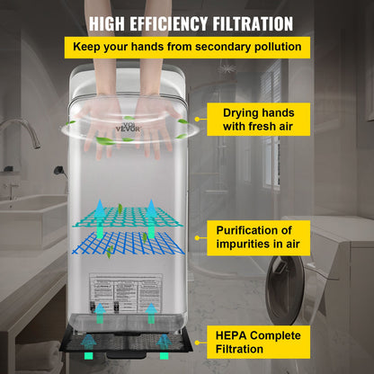 Jet Hand Dryer, Premium Electric Commercial Blade Hand Dryer, ABS Air Dryer Hand with HEPA Filtration Wall Mount Hand Dryer, 1600W 110V Vertical Hand Dryer, High-Speed Automatic Infrared Silver