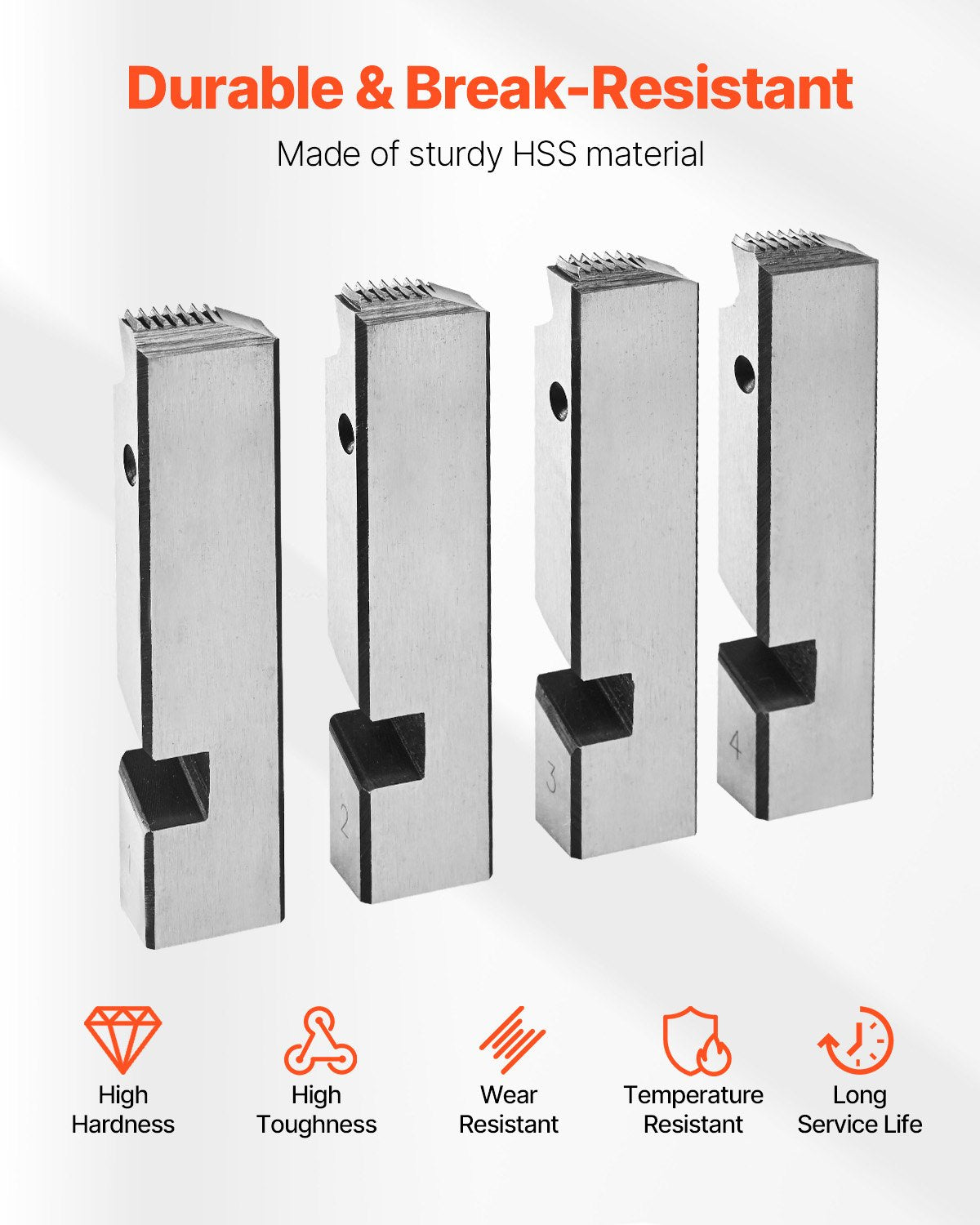 Threading Machine Dies, 1/2"-3/4" NPT Pipe Dies(4 Packs), Right-Handed HSS Pipe Threading Dies, Fit Integrated Pipe Threading Machines