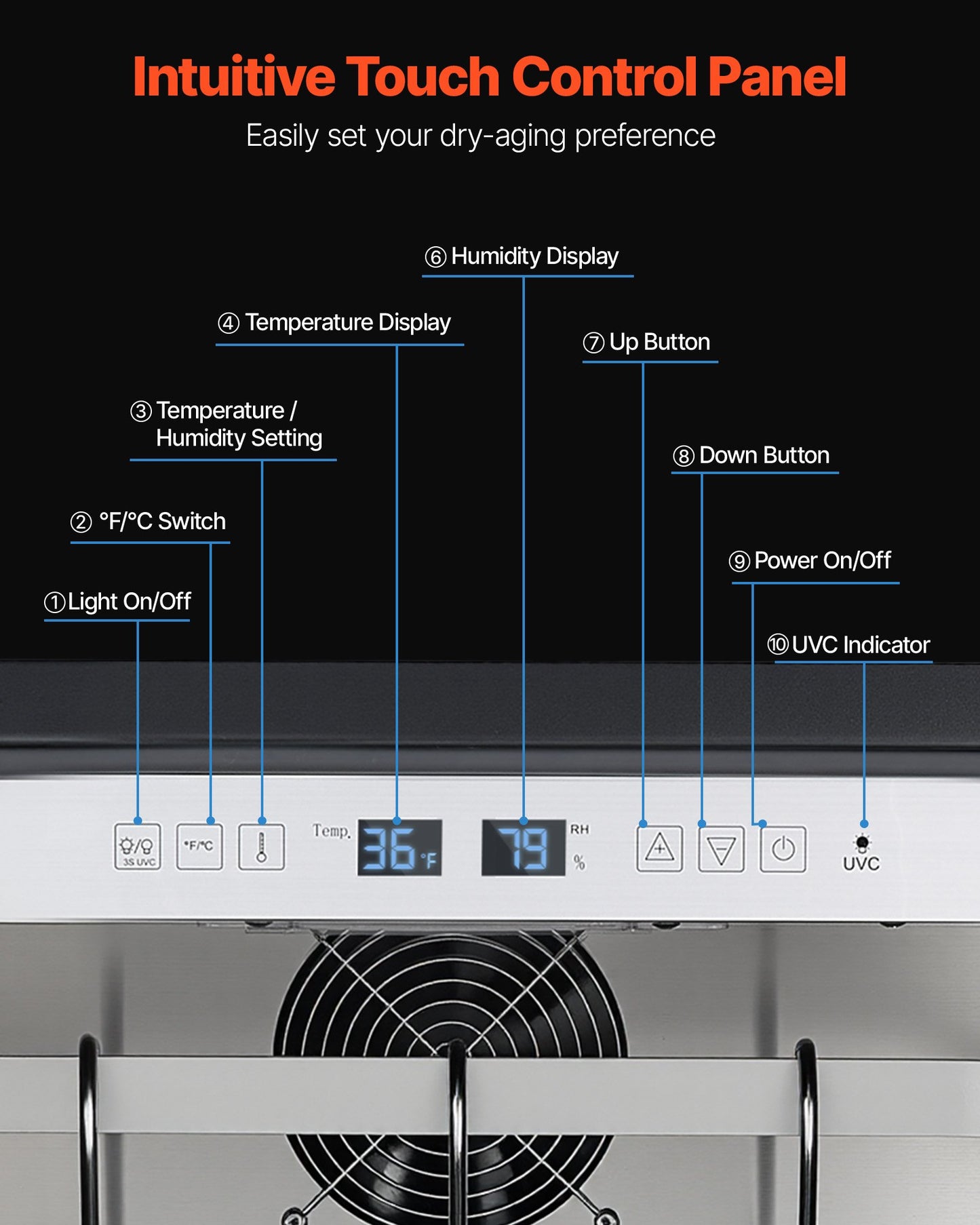 99 LBS Dry Aging Fridge for Steaks, Dry Ager Refrigerator for Meat with Precise Temperature & Humidity Control, Freestanding & Under Counter Beef Aging Machine for Home Kitchen Restaurant Hotel