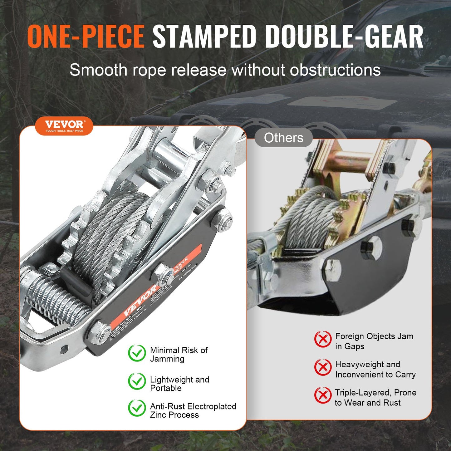 Come Along Winch, 5 Ton (11,023 lbs) Pulling Capacity, 11.5 ft Steel Cable, 3 Hooks, Powerful Dual Gear Ratchet Tool, Vehicle Lift Cable Puller Ideal for Vehicle Recovery