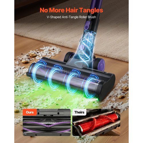 Sladdlös Dammsugare, 25KPA Max Kraftfull Sugkraft, Uppladdningsbar Anti-Tangle Stick Dammsugare med Dammkopp, Lätt Handhållen Dammsugare med 35 minuters Drifttid för Hem, Mattor, Djurhår, Hårda Golv |  EU