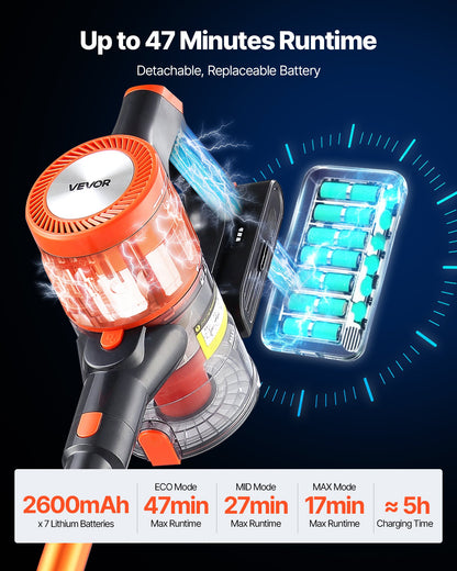 Cordless Vacuum Cleaner, 40KPA Max Suction, Rechargeable Anti-Tangle Stick Vacuum with LED Display Screen, Lightweight Handheld Vac with 47mins Runtime for Home, Carpet, Pet Hair, Hard Floor
