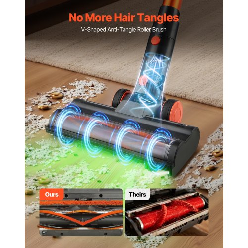 Sladdlös Dammsugare, 40KPA Max Sugkraft, Uppladdningsbar Anti-Tangle Stick Dammsugare med LED-skärm, Lätt Handhållen Dammsugare med 47 minuters Drifttid för Hem, Mattor, Djurhår, Hårda Golv |  EU