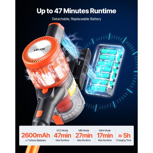 Sladdlös Dammsugare, 40KPA Max Sugkraft, Uppladdningsbar Anti-Tangle Stick Dammsugare med LED-skärm, Lätt Handhållen Dammsugare med 47 minuters Drifttid för Hem, Mattor, Djurhår, Hårda Golv |  EU