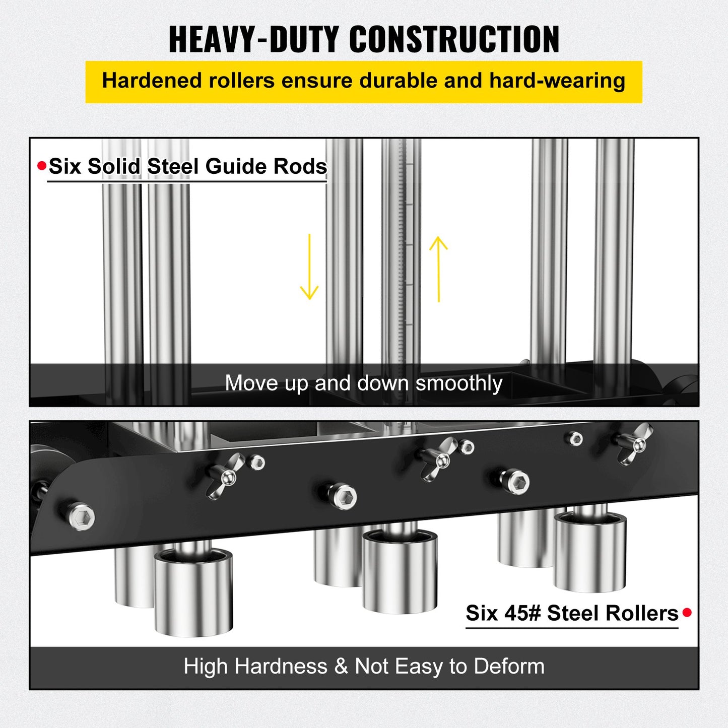 Three-Station Edge Roller, Large Radius, 0-90° Bending Angle Sheet Metal Brake, Quickly Adjusts for Making 0.63\"-5.7\" Bends in 30-19 Gauge Steel, for Clean Crisp Bends in Metal Roofing Materia
