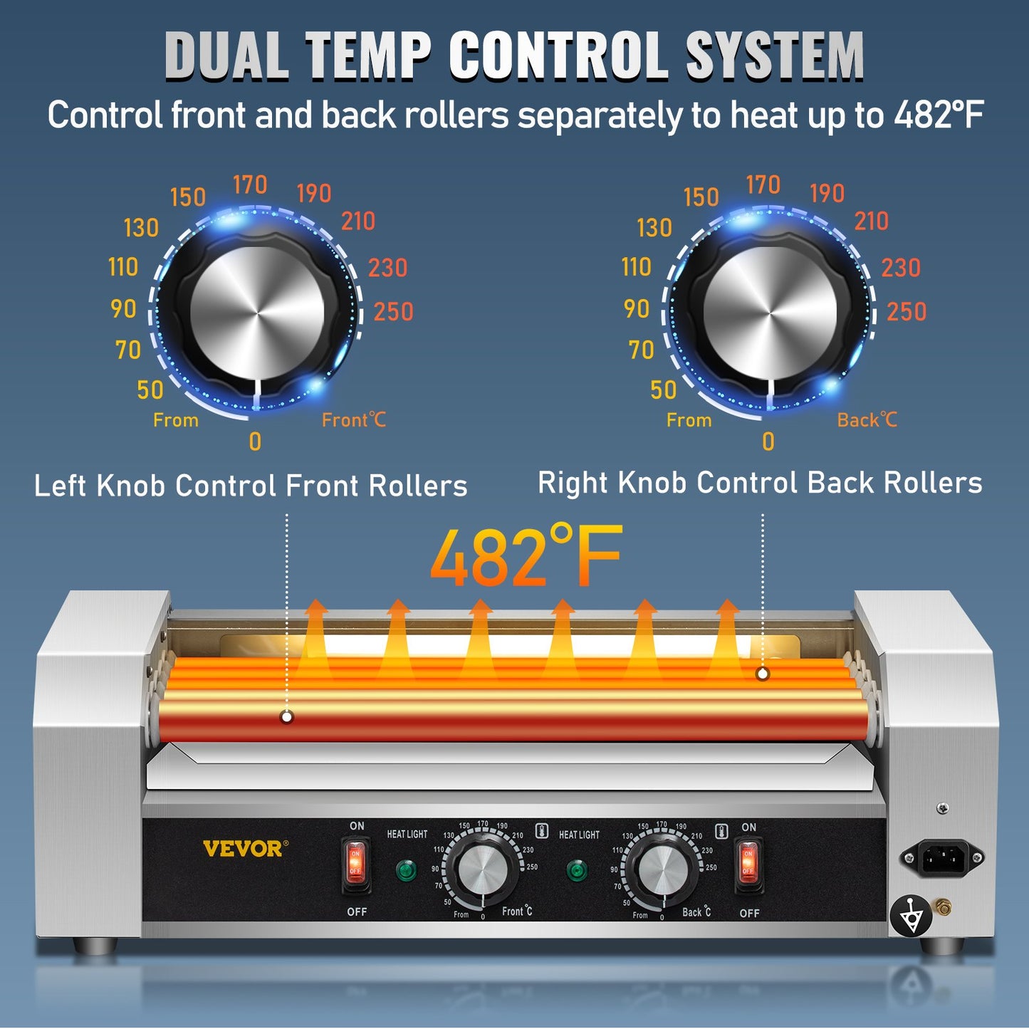 Hot Dog Roller, 12 Hot Dog Capacity 5 Rollers, 750W Stainless Steel Cook Warmer Machine with Dual Temp Control, LED Light and Detachable Drip Tray, Sausage Grill Cooker for Kitchen Restaurant
