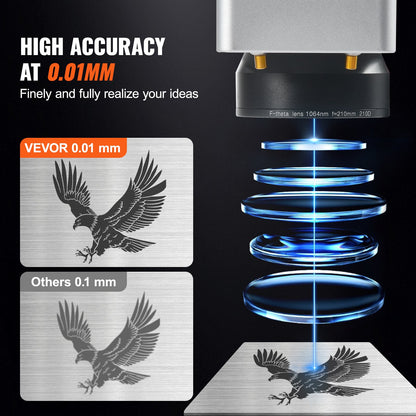 Fiber Laser Marking Machine, 100W Compatible with LightBurn, MOPA Color Fiber Laser Engraver, 6.9" x 6.9" Working Area with Rotary Axis, Solid State Laser Machine for Aluminum Steel Jewelry Gold